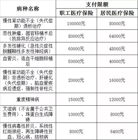 饶平饶洋冈下多少人口_饶平下浮山老爷坐刀轿