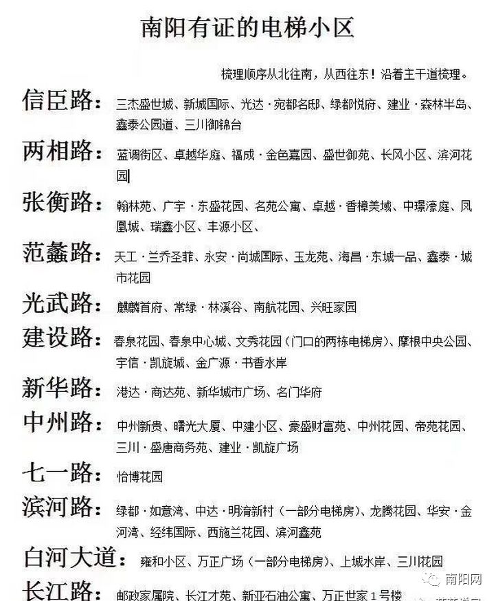2021南阳市区常住人口_南阳市区地图