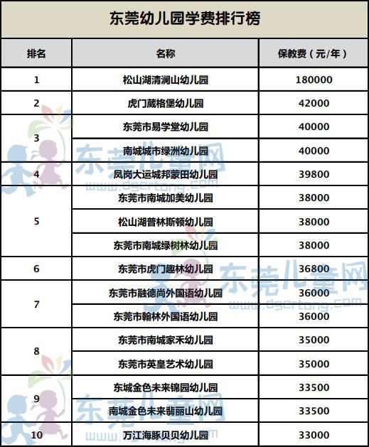 成都私立幼儿园排名_成都各大私立学校校徽(2)
