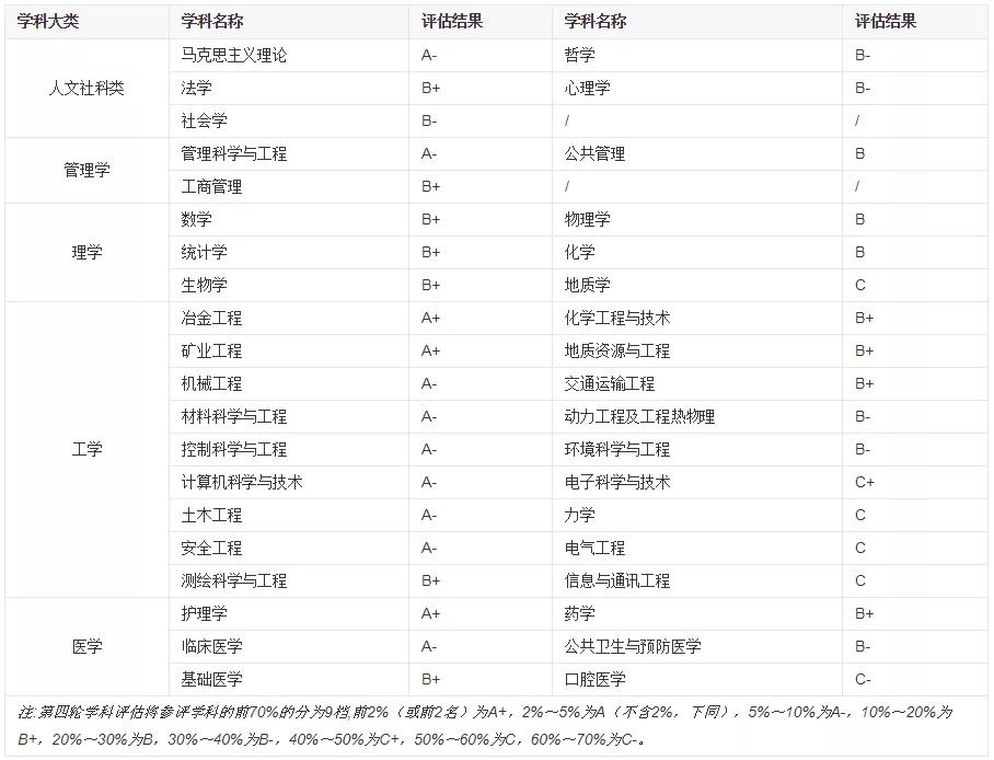 什么是冶金原理_白带是什么图片(3)