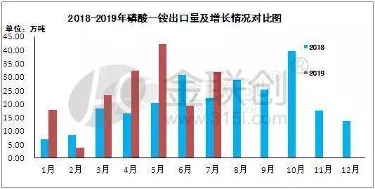 四川有多少人口2019具体数(2)