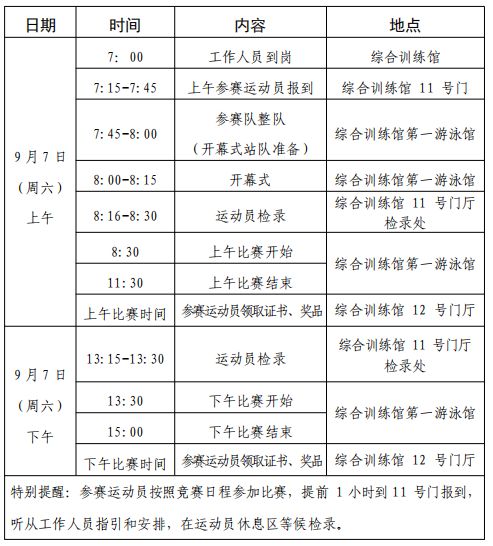 备战 2019年镇江城市业余联赛 农行杯 游泳比赛 ,扫二维码下载参赛指南助您轻松上阵