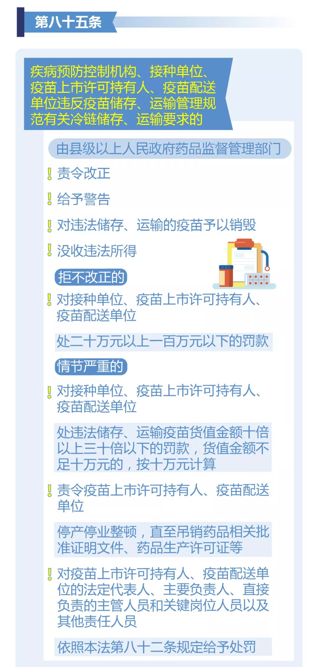 国外疫苗副作用提示图 65f341028dc44ca2b6e2185e4179fca6.jpeg