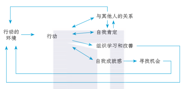 6891594bad904954a04117f068a721f1.png