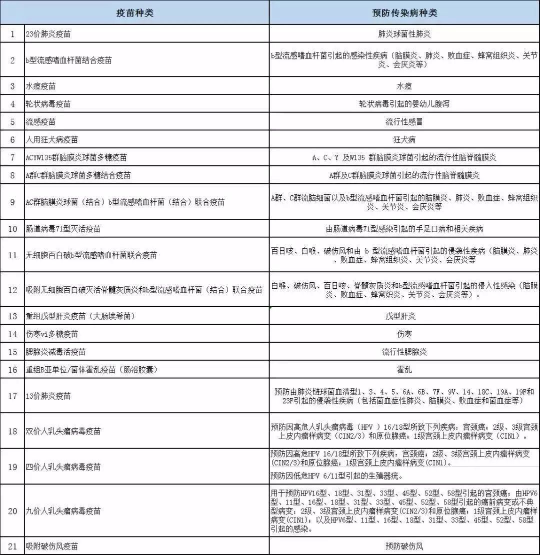 医疗保险怎么报销四川 6928531559fb46568b7fe774b2644ec2.jpeg
