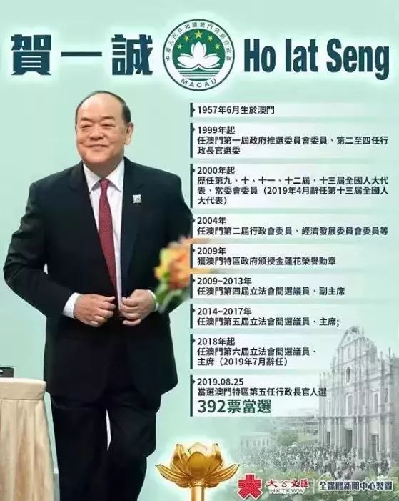 新特首揭晓未来澳门环保往哪走