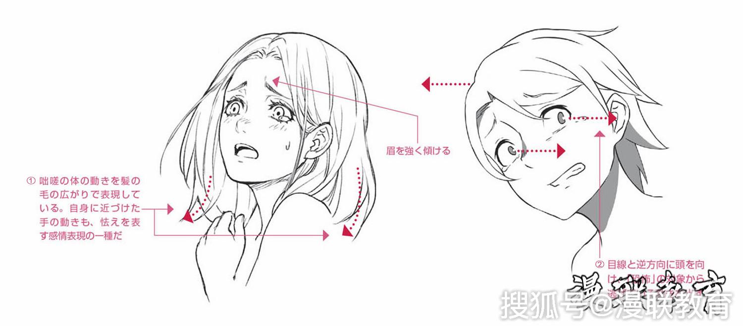 「教程」动漫"恐惧"的表情画法,专业漫画培训课程