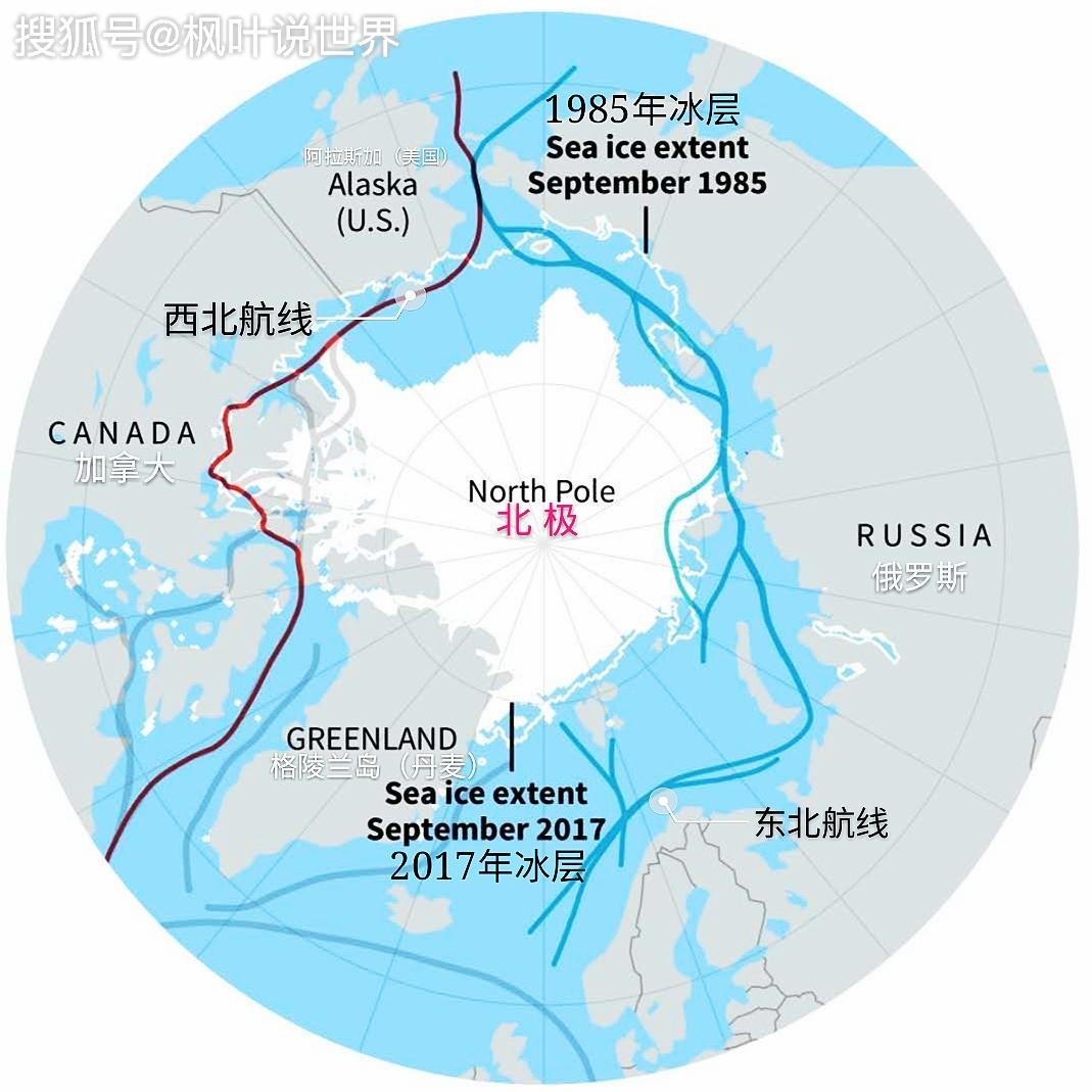 北极航线资料图