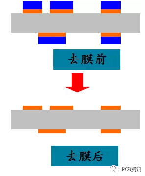 化氏4号6号怎么搭_国庆节的画怎么画