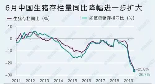 2019年死亡人口_中国死亡人口折线图(2)