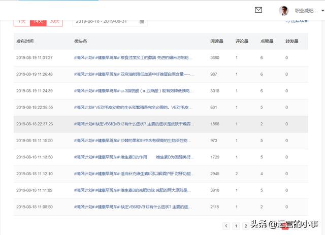 问答平台的优势_认证优质问答经验分享_问答审核是什么