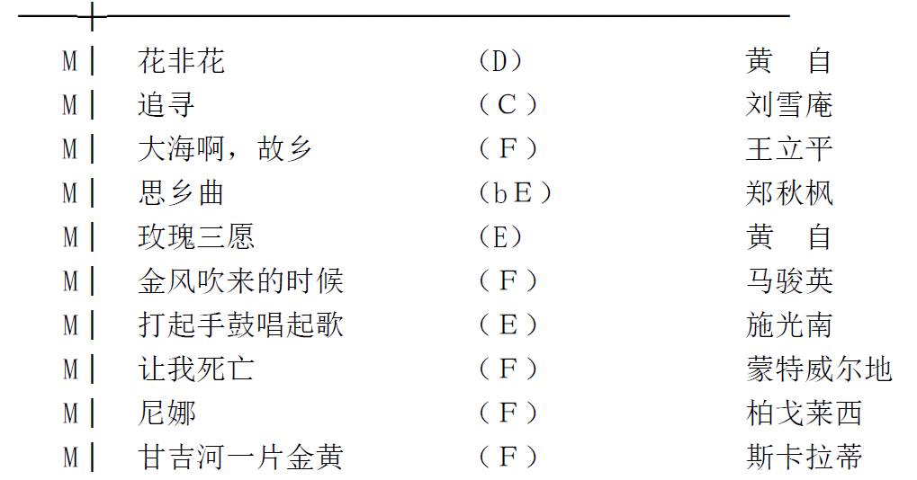 为准简谱_儿歌简谱(2)