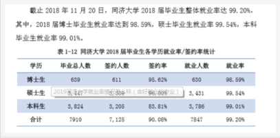 文化产业管理大学排名_世界排名前100的大学(3)