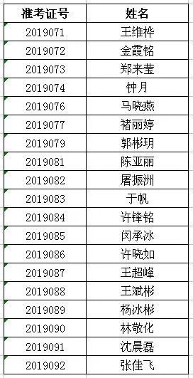 桐乡市人口多少_嘉兴市各区县 桐乡市人口最多面积最大,海宁市GDP第一(2)