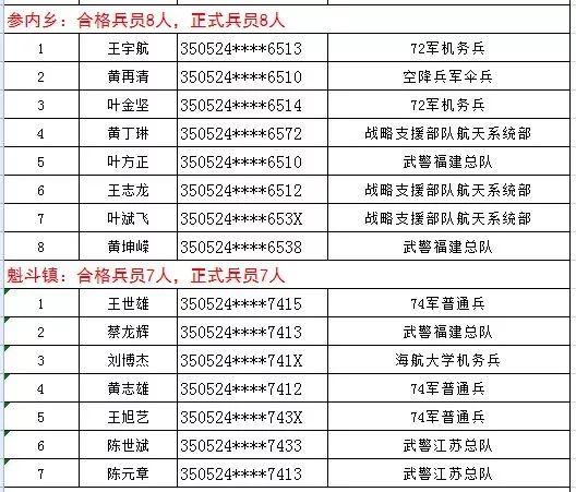 安溪各姓人口_安溪铁观音图片(3)