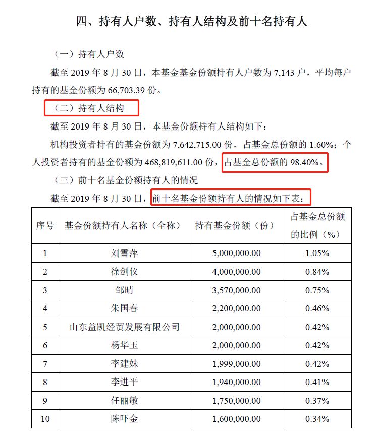 华安几个人口_周星驰华安图片(2)