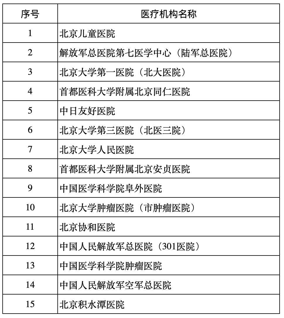 衡水各区人口_英语衡水体字帖图片(2)