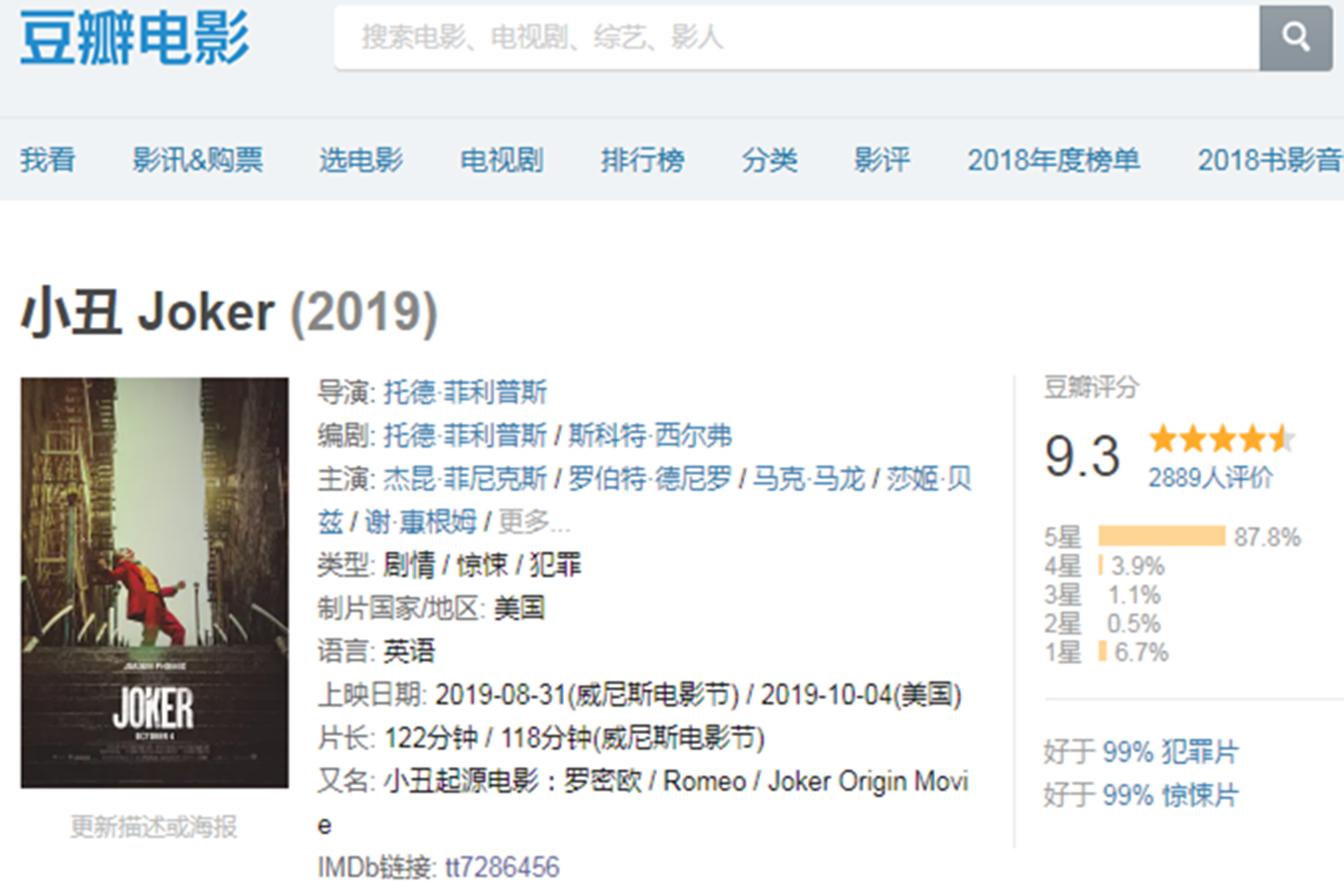 原创小丑还没上映,豆瓣评分人数快3000了,他们在哪看的电影?