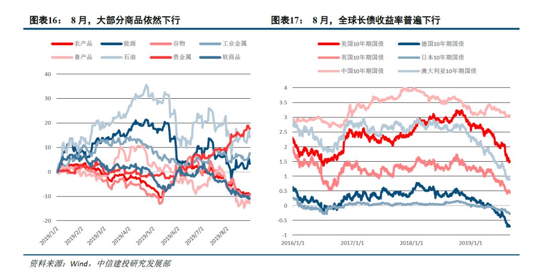 gdp特征_艾滋病小红点特征图(3)