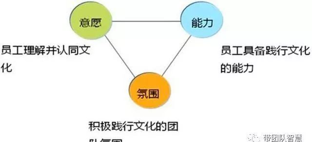 流动人口管理重要性_流动人口登记通知(3)