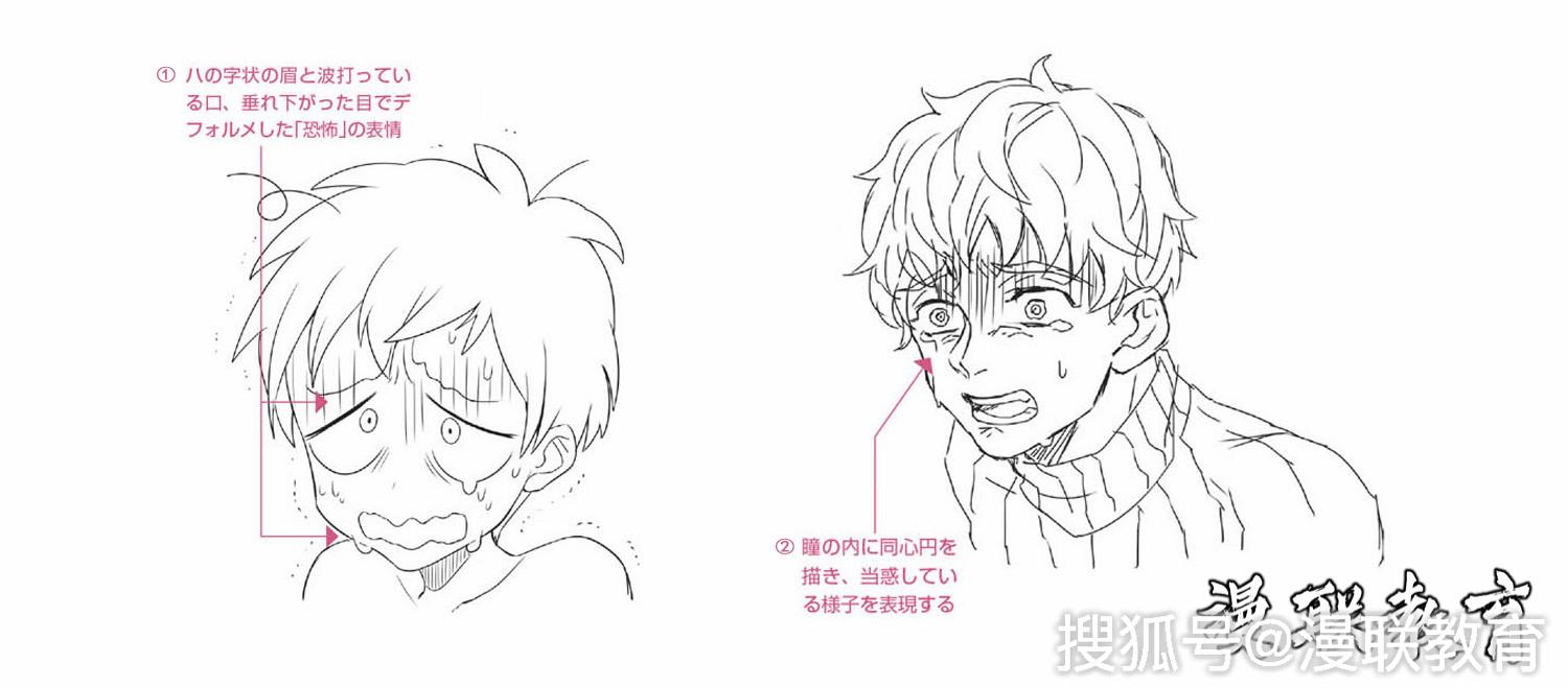 「教程」动漫"恐惧"的表情画法,专业漫画培训课程
