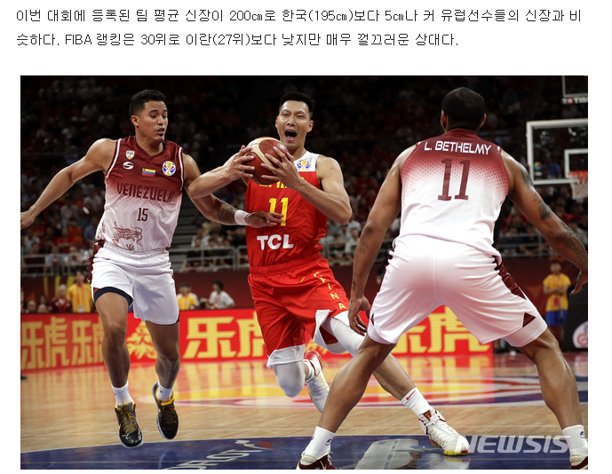 韩国男篮，韩国男篮身高