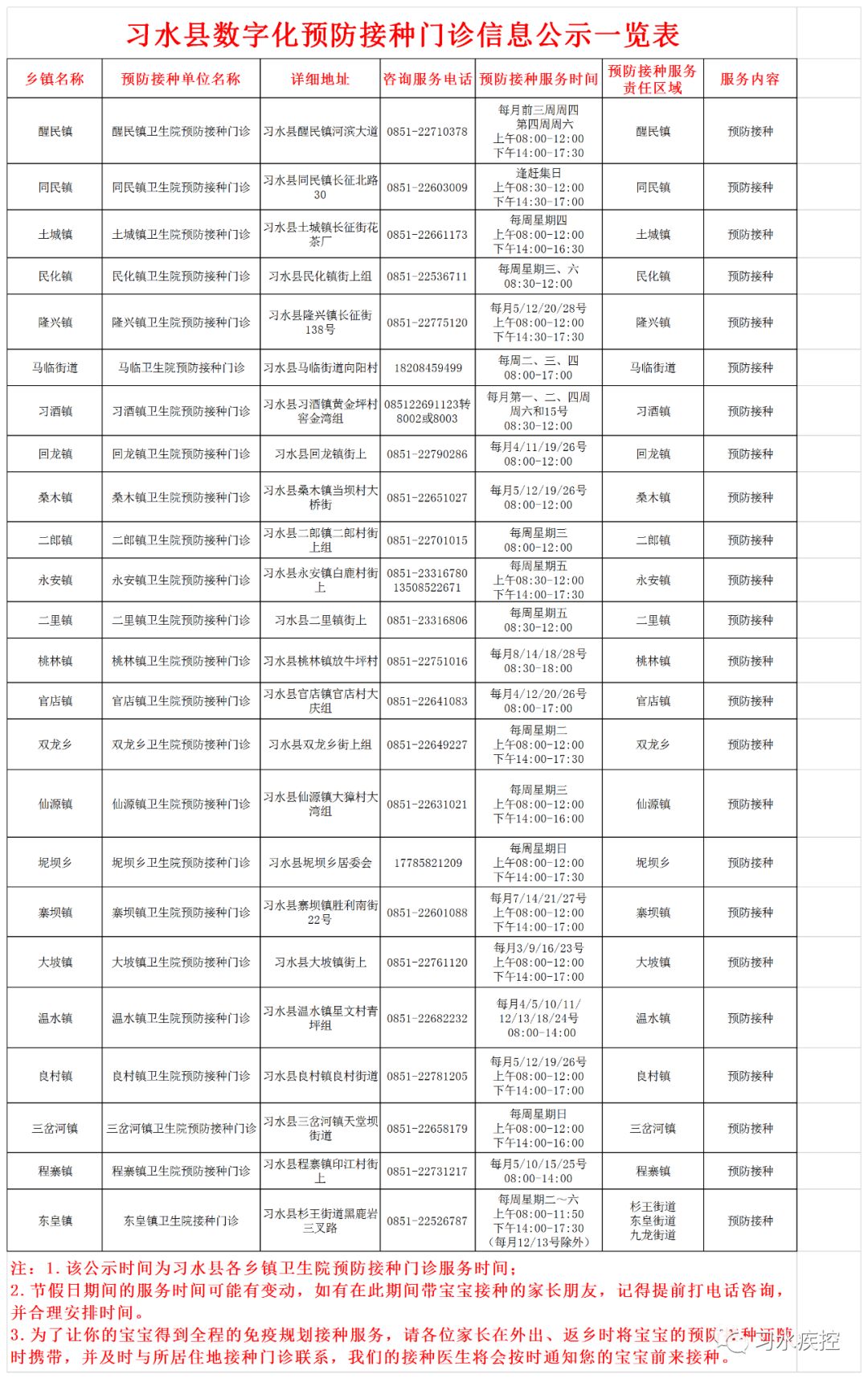 什么地方可以查询乡镇gdp_等什么君