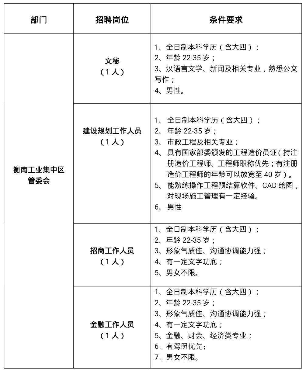 衡南县人口_湖南衡阳面积“最大”的县,人口超百万,拥有飞机场