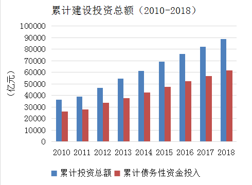 历年柳州和桂林gdp_柳州GDP3053.65亿, 6.4