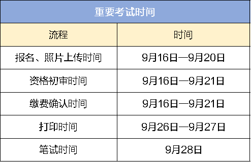 户籍人口表_佛山户籍人口统计图(2)