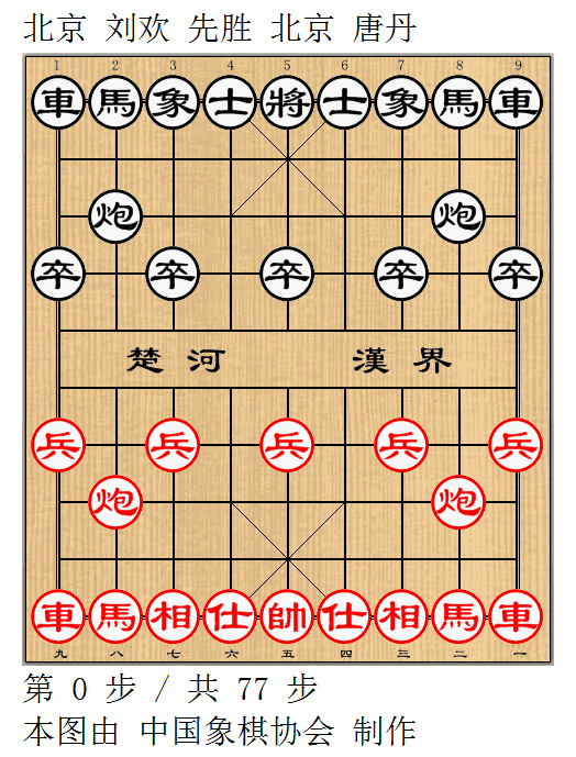 象棋红色马炮黑色车猜成语_象棋车图片(3)
