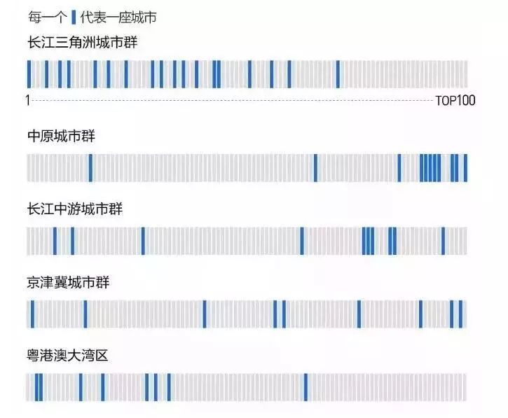 gdp衡量富裕程度_厉害了 上半年我区地区生产总值增速位居全国第二位(2)