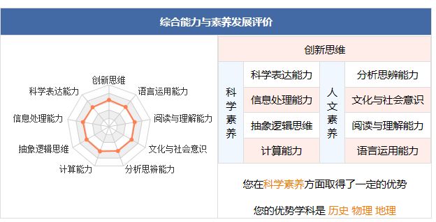 人均素质当量怎么算_怎么画动漫人物(3)