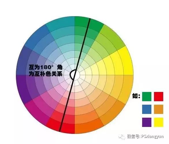 色彩搭配基础知识普及新手不容错过