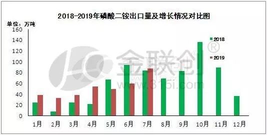 四川有多少人口2019具体数(2)