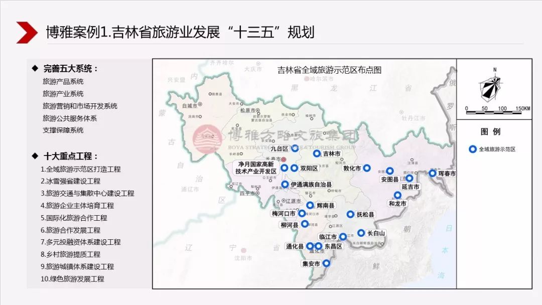 博雅出品丨新时期十四五规划编制专题研究