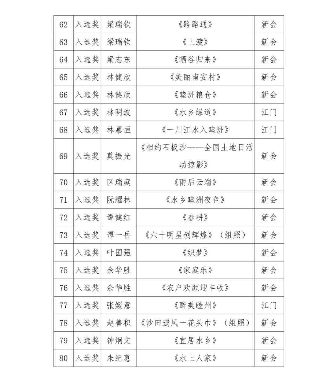 睦洲村人口_睦村中学图片