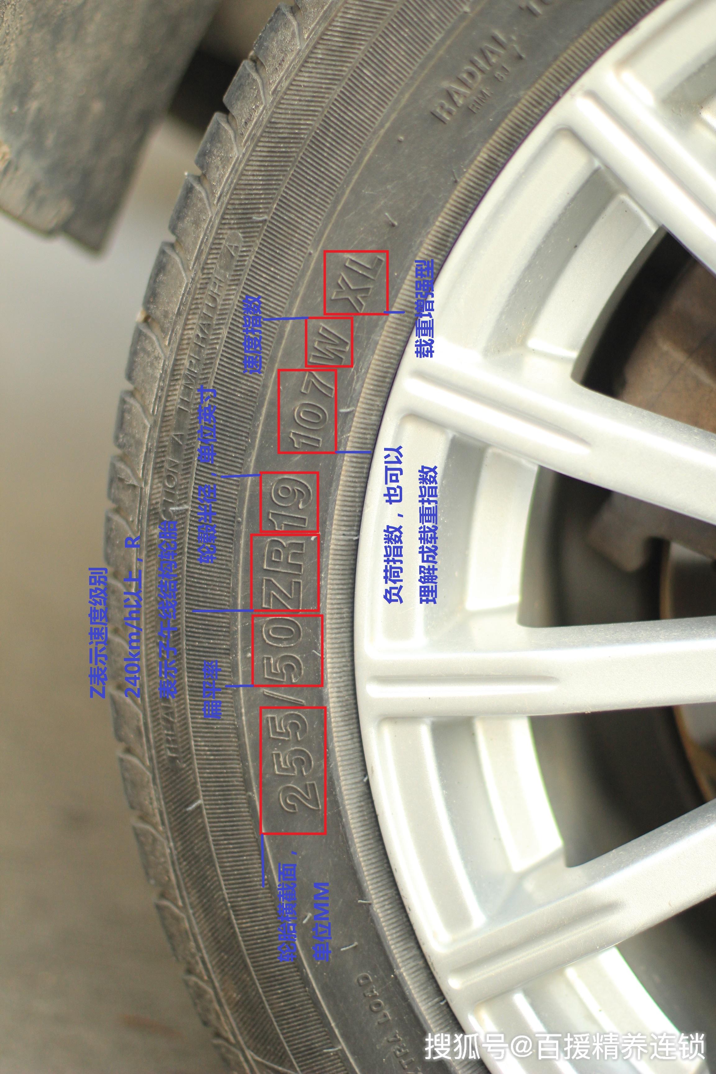 轮胎系列:轮胎篇:实例揭开轮胎规格(字母数字)背后的使用标准2