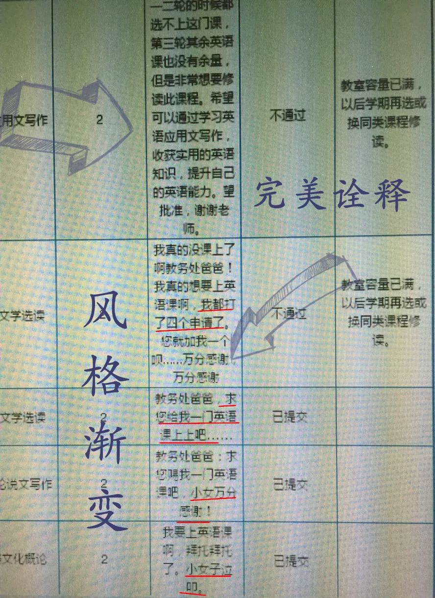 【复旦选课申请迷惑行为大赏】附申请攻略及内