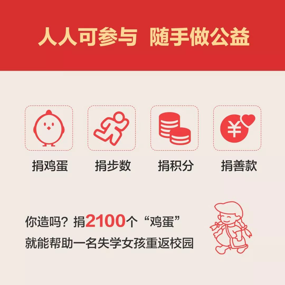 城市爱心gdp_桐乡又上全国百强榜 这份 城市爱心GDP 你也有份(3)