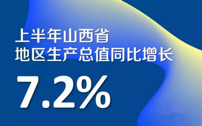 中国地图按照经济总量(3)