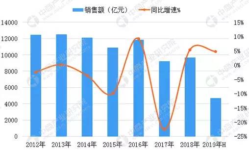 gdp墙布(2)