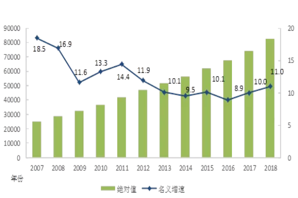 未来中国人口不足一亿_假期余额不足图片