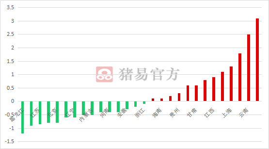 b84d3ea96b9941f8a7442130bb988eca.png
