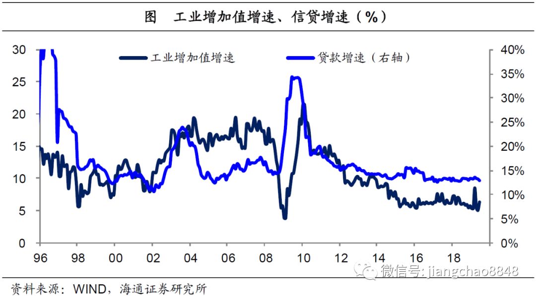 有效经济总量_有效身份证图片(3)