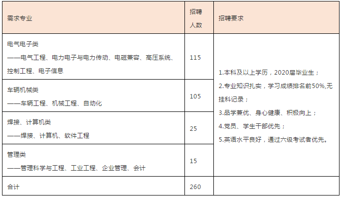 户籍人口筛选户_松阳县户籍人口徐建华(3)