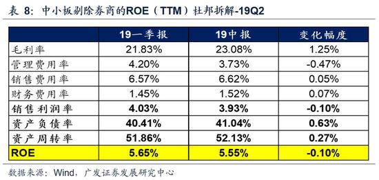 温氏GDP_温氏(3)