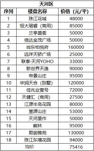 五个字的地区名字 c7181ca0545b40e6a5442d65ff508e90.jpeg