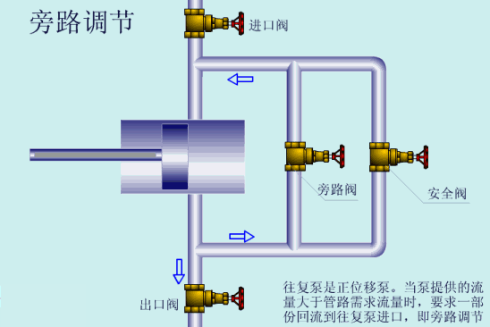 c9cf494631764d718582dab6bae8de21.gif