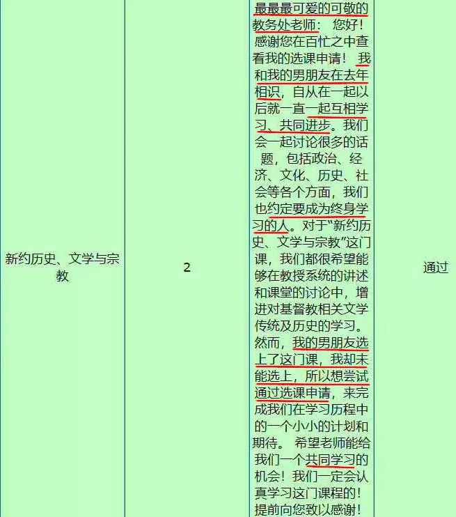 【复旦选课申请迷惑行为大赏】附申请攻略及内